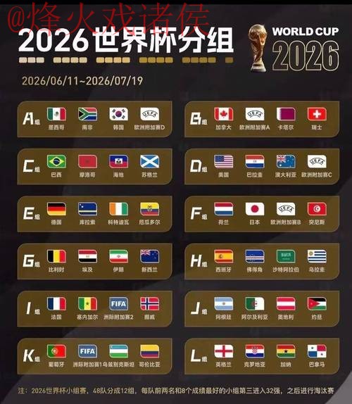 2026世界杯盘口平台官方推荐 2026世界杯盘口平台官方推荐