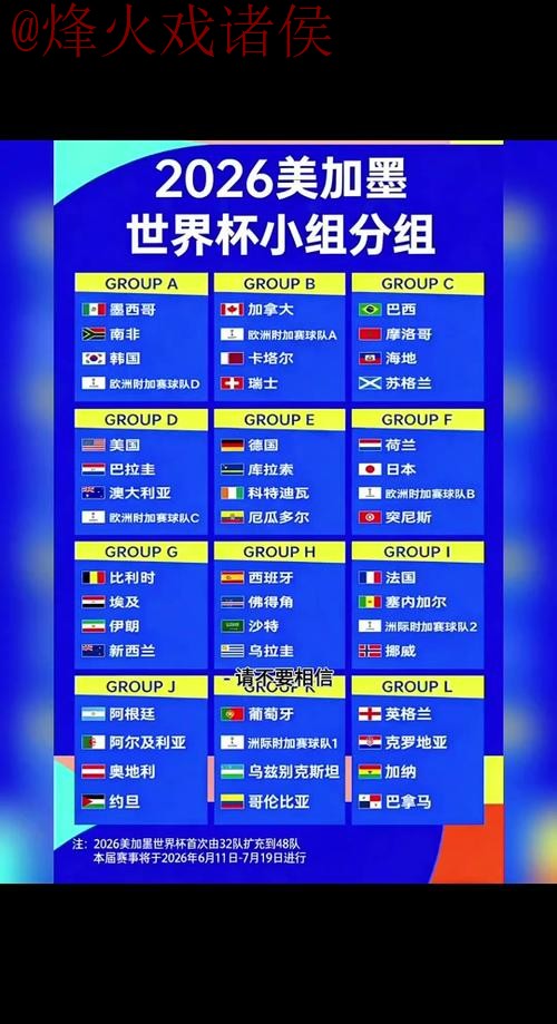 2026世界杯比分手机全站实时更新平台 2026世界杯比分手机全站实时更新平台