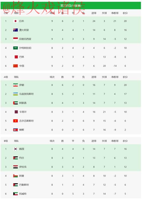 2026世界杯博彩:苹果用户的投注指南 2026世界杯博彩:苹果用户的投注指南