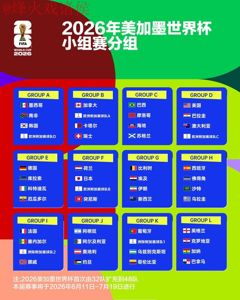 2026世界杯比分官网实时热门资讯 2026世界杯比分官网实时热门资讯