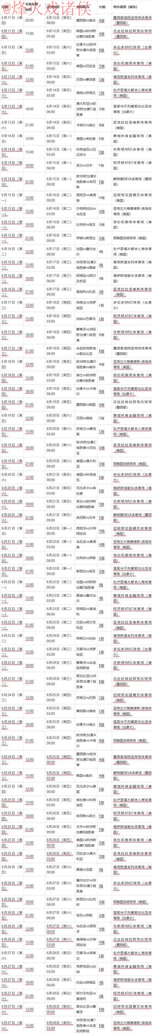 2026世界杯滚球最新动向与赛事预测 2026世界杯滚球最新动向与赛事预测